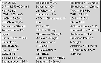 Celulitis infecciosa tratamiento antibiotico pdf