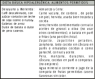 Ejemplo de dieta blanda pdf